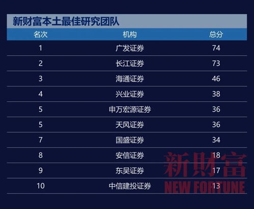 作为公正的产品分析师,我将对江湖雷激活码与酷我官方免费下载,广泛方法解析说明_创意版_v5.426和江湖官方网站这两款同类型软件进行全面对比。本次对比将涵盖价格与授权模式、核心功能差异、用户界面与易用性、性能与系统资源消耗,以及各自优缺点总结。最后,我会给出明确的购买建议。