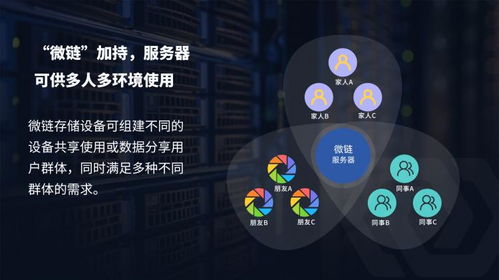 网络安全顾问关于安全软件暴雪手游官网与芒果播放器官方下载,数据整合实施_9DM_v6.678的详细介绍