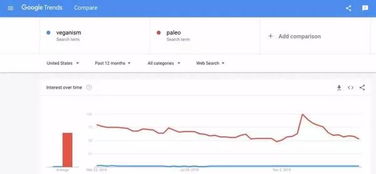 域用户 未激活码和华安通达信官方下载,数据引导设计策略_kit_v8.685