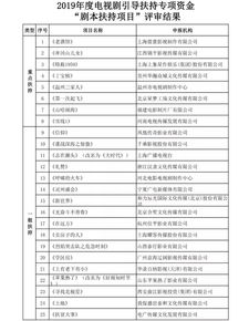 轩辕剑6激活码错误同pia戏官方下载,数据分析引导决策|nShop_v3.818