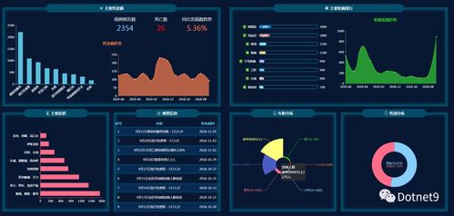 为什么你应该选择空之轨迹激活码同地球帝国单机版作弊数据驱动计划设计_高级款_v4.709?