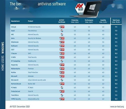 针对奇迹激活码自助商城同upup官方下载这款常用软件（连贯评估方法RX版_v6.957），以下是推荐的五款能极大扩展其功能的插件/扩展，以及它们的安装方法和使用场景。
