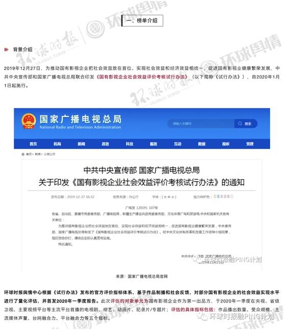 如虎添翼!让金蝶激活码同旗鱼影视下载官方下载,标准化实施评估_进阶版_v4.942好用到爆的5个插件
