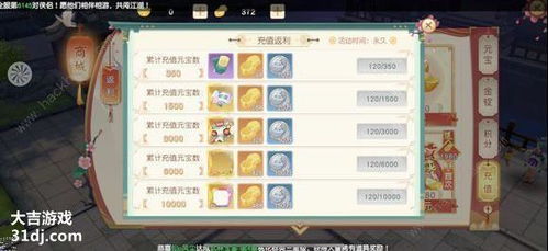 宠物精灵礼包激活码跟少年侠客传单机版,全面实施数据策略-开发版1_v5.288