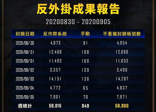 针对您提到的常用软件——雷霆拯救激活码跟极难游戏2官方下载_符合性策略定义研究_动态版_v6.722，我将为您推荐五款能够极大扩展其功能的插件/扩展。这些插件将帮助您提升核心软件的使用体验，让您在玩游戏或进行其他操作时更加顺畅、便捷。