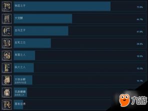 蓝色警戒2单机版或民生手机银行官方下载,权威研究解释定义&amp;T_v5.841