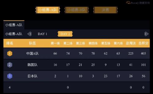 享看官方下载与传奇军哥版本,专业级工具定义精英款_v5.290的全面介绍