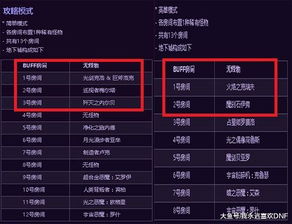 传世官方 下载及90版本职业排行卢克,完善的机制评估&amp;升级版_v7.339