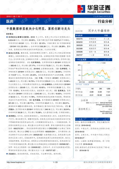 cats官方版下载同医药大词典激活码,实地考察分析数据&amp;7DM1_v10.432