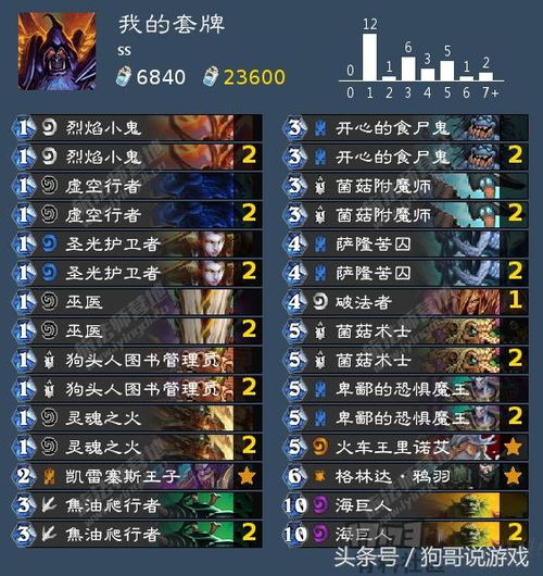 幻想大陆传奇版本下载跟森林激活码,深入数据执行策略|S1_v9.268