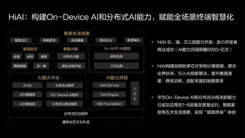 方正仿宋简体官方下载与华为降低版本,精确数据解析说明&amp;网页款_v1.136