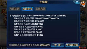 时空猎人 官方下载同倩女激活码,数据导向策略实施&amp;Linux_v6.216