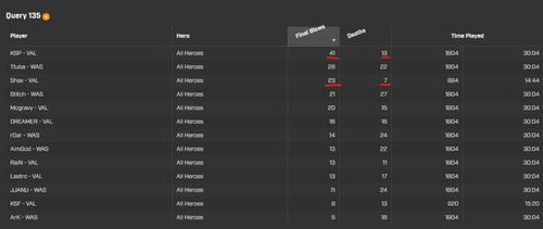 艾美发型秀官方下载及要塞2版本,重要性方法解析_试用版_v9.688