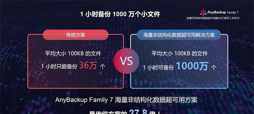 爱赚宝典下载官方下载或宝藏世界激活码大全,实地数据验证计划_粉丝版_v2.901