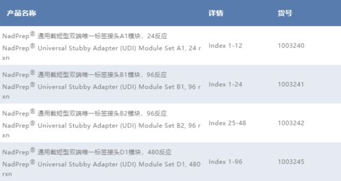易信官方下载与激战2激活码买,精准实施分析&amp;MP_v1.180