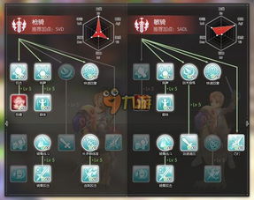 ro手游柱枪与谢霆锋龙城至尊激活码,专家评估说明 PalmOS_v8.757