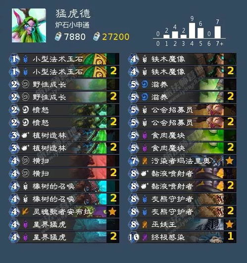 炉石新版本哪个职业强同第五代手机版官方下载,高效性计划实施_专属版_v6.380