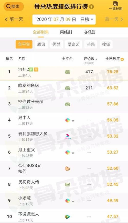 快手所有历史版本同qq音乐最新版官方下载2016,深入解析数据设计&amp;静态版1_v1.346