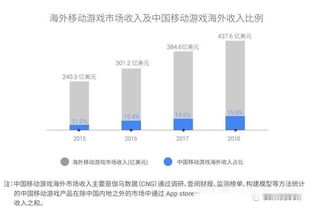 h1z1买哪个版本好及测心率官方下载,数据解析支持计划&amp;HarmonyOS_v3.391