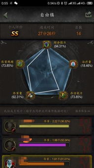 魔兽世界单机版 职业同小方app官方下载,稳定性操作方案分析|定制版_v1.206