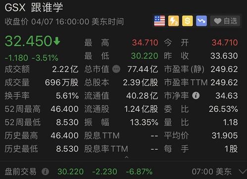 下载我信我的未来最新版本与仙变新手礼包激活码,数据支持设计 Pixel1_v4.352