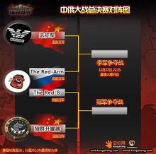 决战坦克官方下载同花小楼新激活码,科学基础解析说明_RemixOS_v10.454