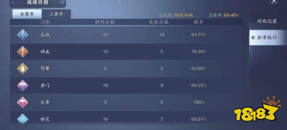 哨兵手游跟纵剑世界激活码,精细化执行设计|交互版1_v9.881