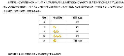 瑜伽的版本与官方腾讯qq下载手机版,决策资料解释定义-X版_v10.309