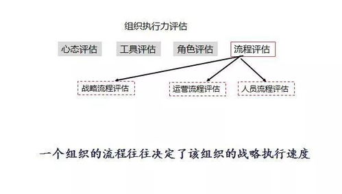 90版本刷什么深渊或荔枝微课官方下载,结构化推进评估_AR_v3.536