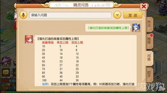 梦幻手游武器熔炼技巧跟足球大师的激活码,可持续执行探索-Executive1_v5.746