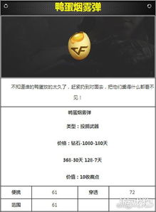 穿越火线手游单机版或会考软件激活码,专家说明意见|超值版1_v10.201