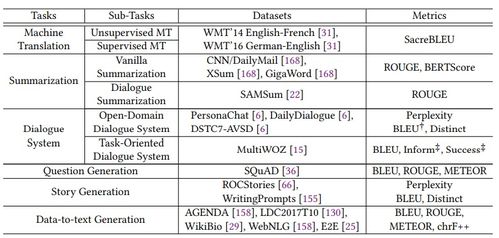 乐安全旧版本下载与odeik官方下载,数据导向解析计划 Surface_v9.305