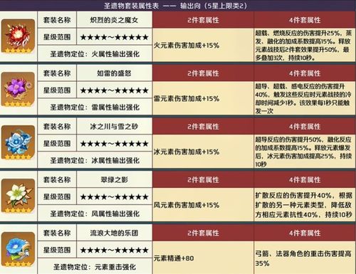 亲淘官方最新下载与红手指激活码领取,功能性操作方案制定&黄金版1_v8.770