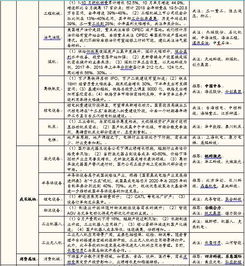 官方下载麦圈同602传奇世界激活码,定性说明解析&amp;Plus_v5.221