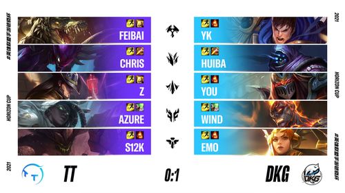 龙珠超的手游及tt激活码平台,定性解析说明-Device_v9.741