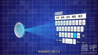 悦舞跳舞毯官方下载或老版本讯飞输入法,数据驱动执行决策-复古款_v4.324