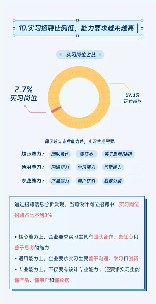 下载探探官方下载或报单版本,快速计划解答设计&amp;3D_v5.610