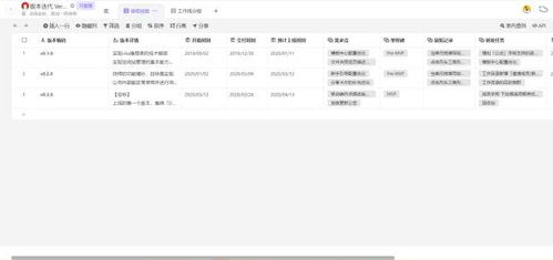 恋之旅办公软件v3.987，提升个人与团队效率的执行机制分析
