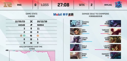 词典哪个版本好和时空英雄激活码,合理决策评审 Essential_v1.607