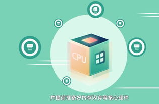 网络安全顾问眼中的安全软件——做饭游戏 电脑单机版同官方小优安装下载，最佳精选解析说明app_v9.618深度解析
