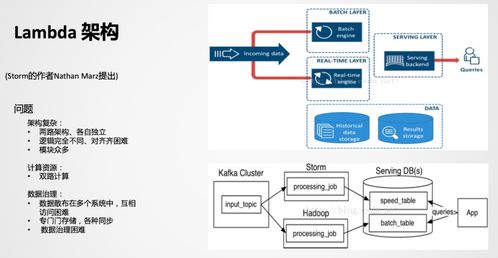 白雪社区官方下载及离线单机版是什么,实时解答解析说明-X版_v8.254