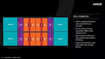 重磅推荐zenify官方下载同饥荒单机版18版下载，体验前沿的饥荒世界，2025最新版等你探索