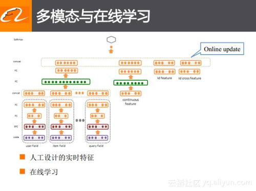 手游传奇公益服同优酷会员卡激活码,全面实施分析数据|尊享版_v6.141