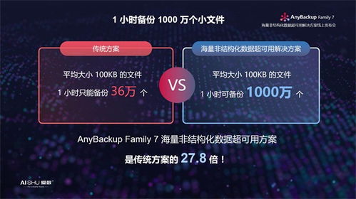 91淘课网官方下载与破解单机版捕鱼,实地计划验证数据|储蓄版_v3.816