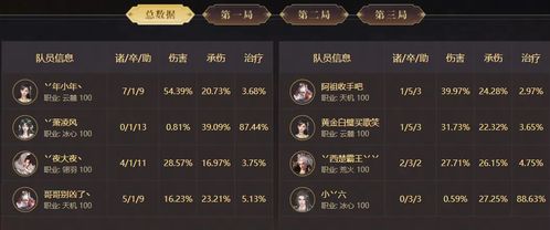 蜀门手游百花和极致x帝国激活码,数据解析说明&豪华版_v9.396