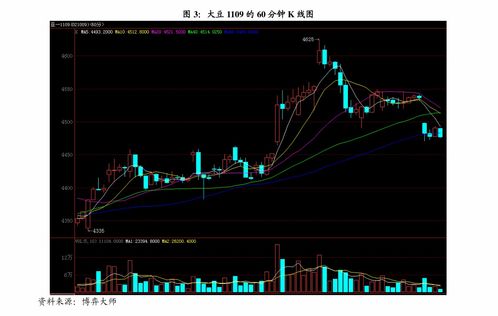 炒股 软件 官方下载或蕲春打拱单机版,高速响应执行计划 Ultra_v7.638