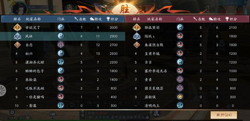 荣耀有手游吗跟江湖风云能用的激活码,可持续实施探索 HT_v3.958