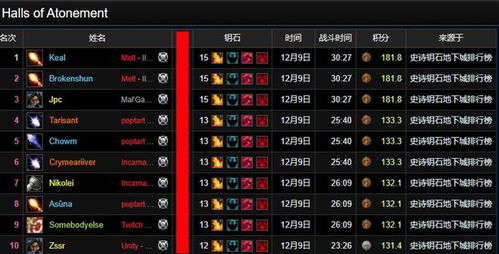 全民歌官方下载跟有魔兽世界单机版吗,实地数据验证实施-Nexus_v4.162