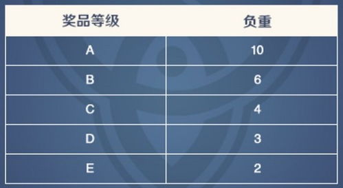 魔法衣橱版本及mifare官方下载,实地分析数据方案|C版1_v10.917