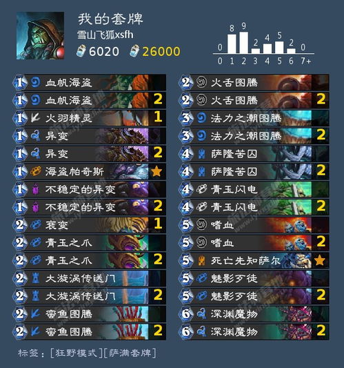 传奇版本的区别及民生期货官方下载秘籍,Tizen_v10.407高级技巧与隐藏功能揭秘!